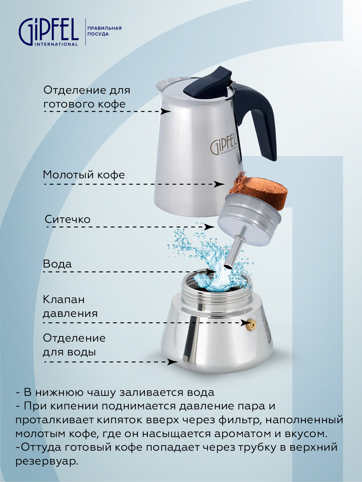 Кофеварка гейзерная Iris Gipfel 5327 - фото №7