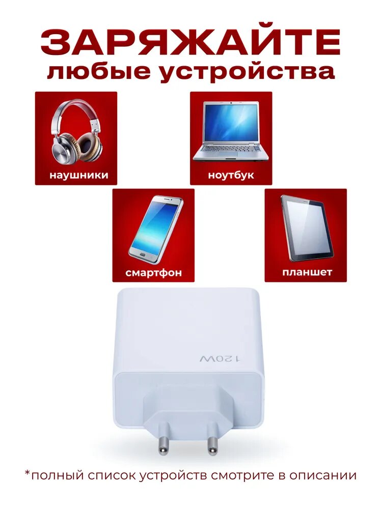 Адаптер быстрой зарядки Xiaomi 120W Turbo, USB Type-C, белый — фото 1