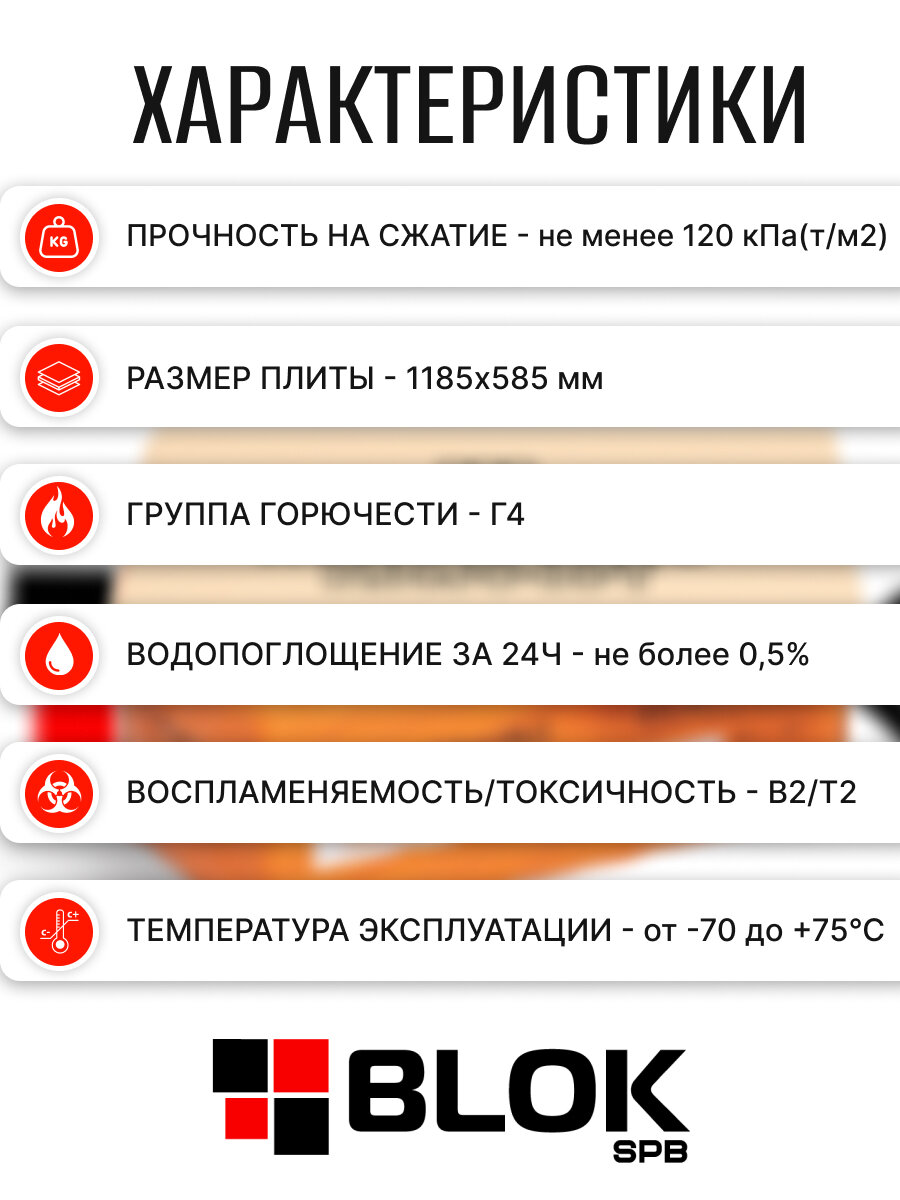Пеноплекс Комфорт 20 мм ( 1 уп. / 13.86 м2 / 20 плит) Утеплитель из пенополистирола для стен, крыши, пола — фото 1