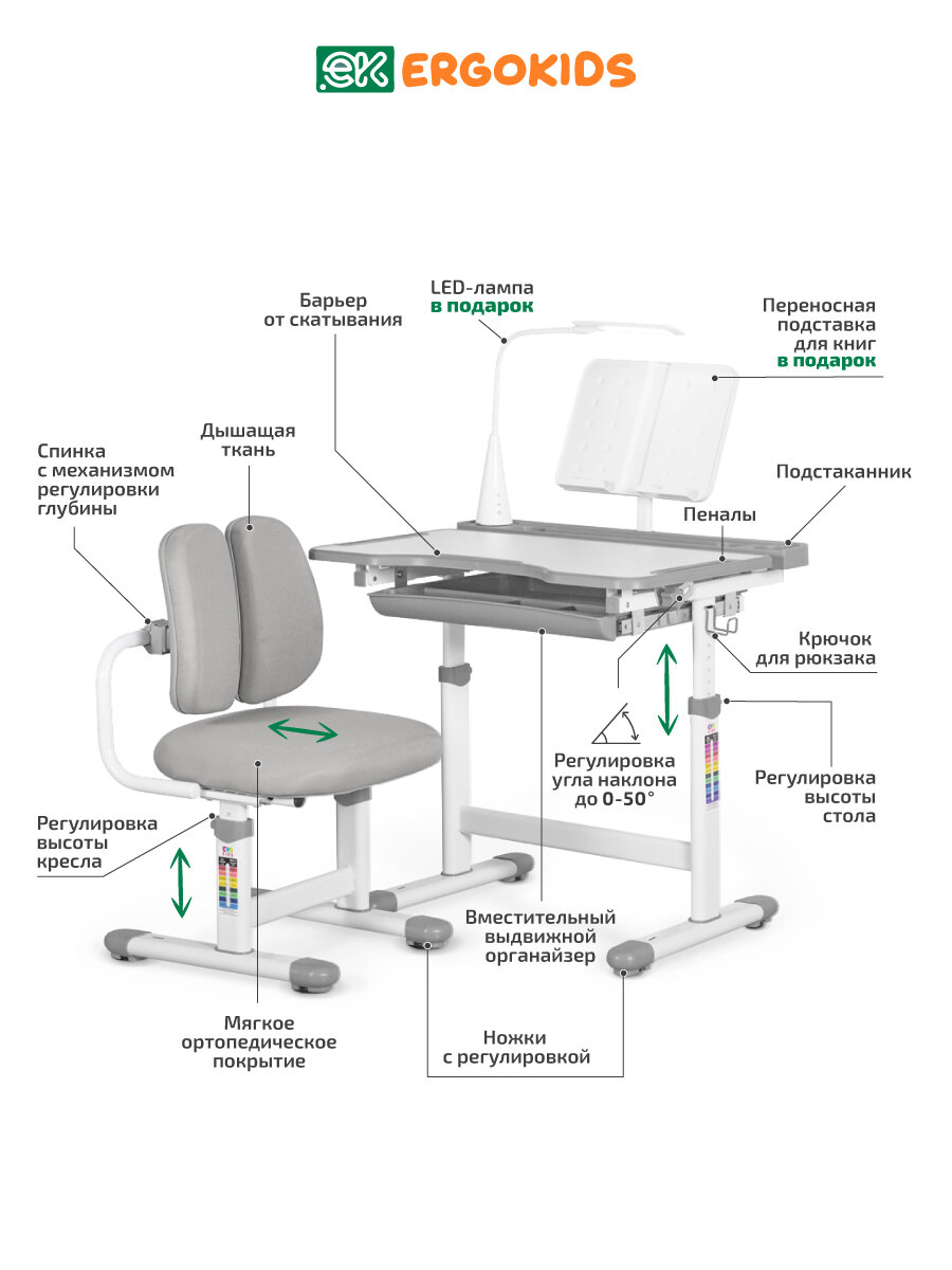 Изображение Детский растущий комплект для дома Ergokids Krona (BD-23) в сером цвете