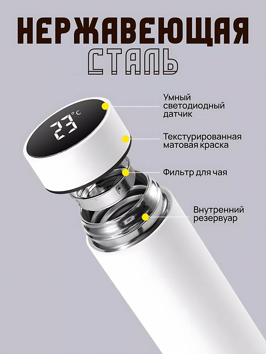 Термос с датчиком температуры, сохраняет тепло, компактный и легкий