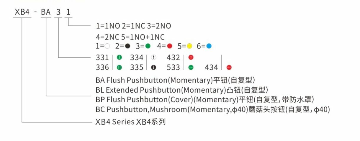 Кнопка черная 22мм XB4-BA21 — фото 1