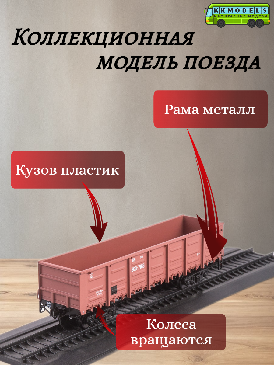 Журнал с моделью Наши поезда спецвыпуск №3 - Полувагон, модель 12-119, масштаб 1:87 — фото 1