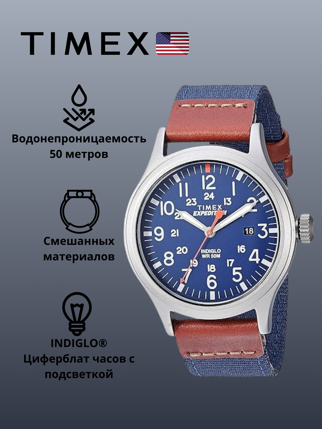 Наручные часы