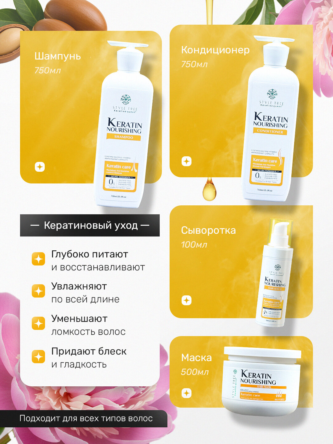 Кератиновый набор "Keratin Queen", шампунь+кондиционер+маска+сыворотка — фото 1