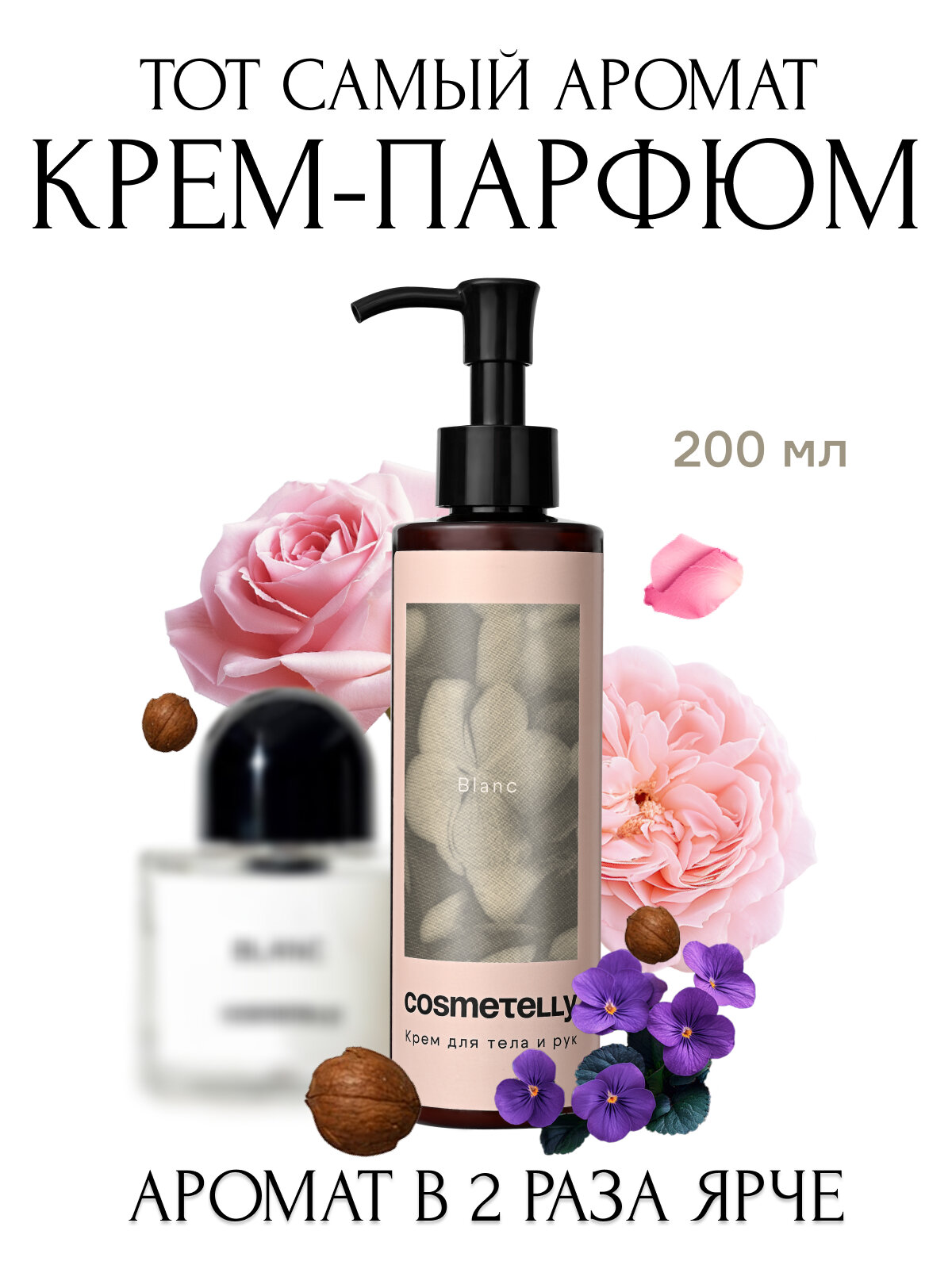 Cosmetelly крем для рук и тела парфюмированный с дозатором увлажняющий с ароматом чистоты Blanc, объём 200 мл
