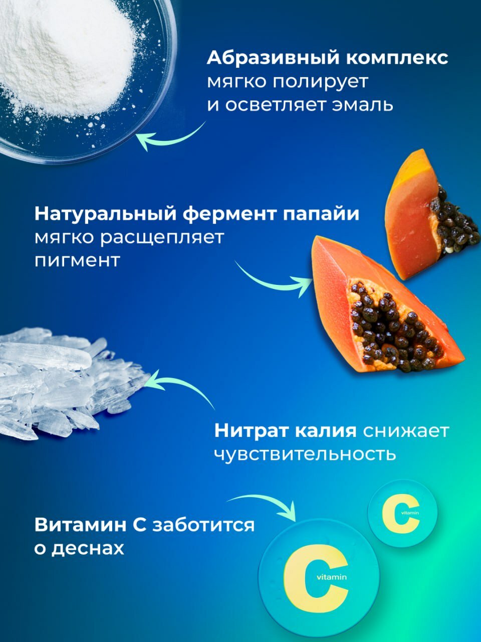 Зубная паста "ENZYME GLOBAL WHITE", для ежедневного ухода, 100 гр — фото 1