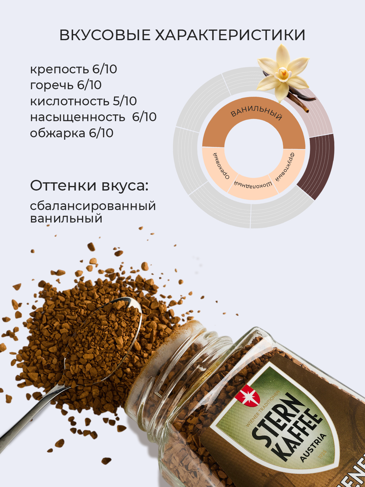 Кофе растворимый сублимированный STERNKAFFEE Rostung с молотым 100 грамм — фото 1