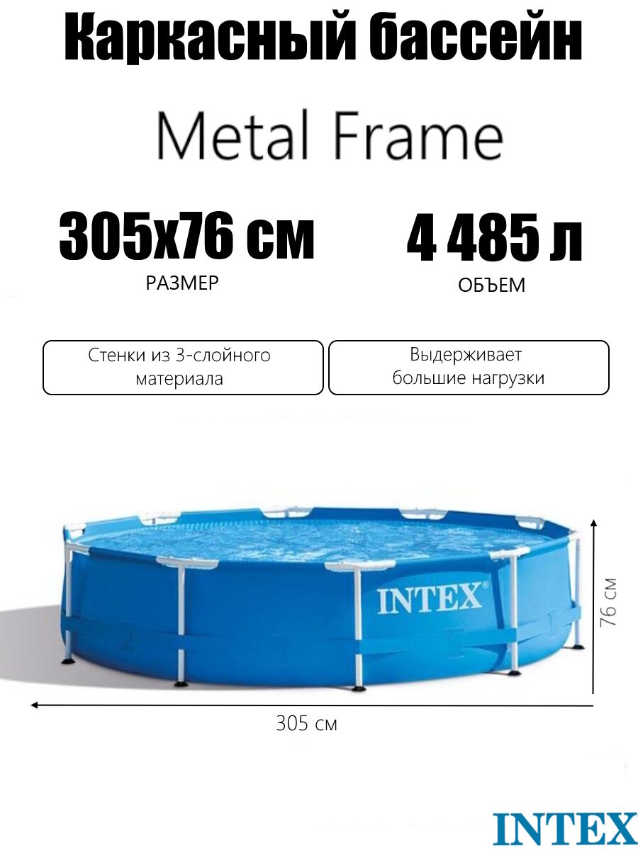 Бассейн каркасный 