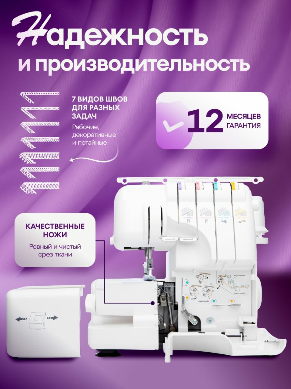 Оверлок Minerva "Elitelock" 2180, швейные операции, 2-4 нити, белый — фото 1