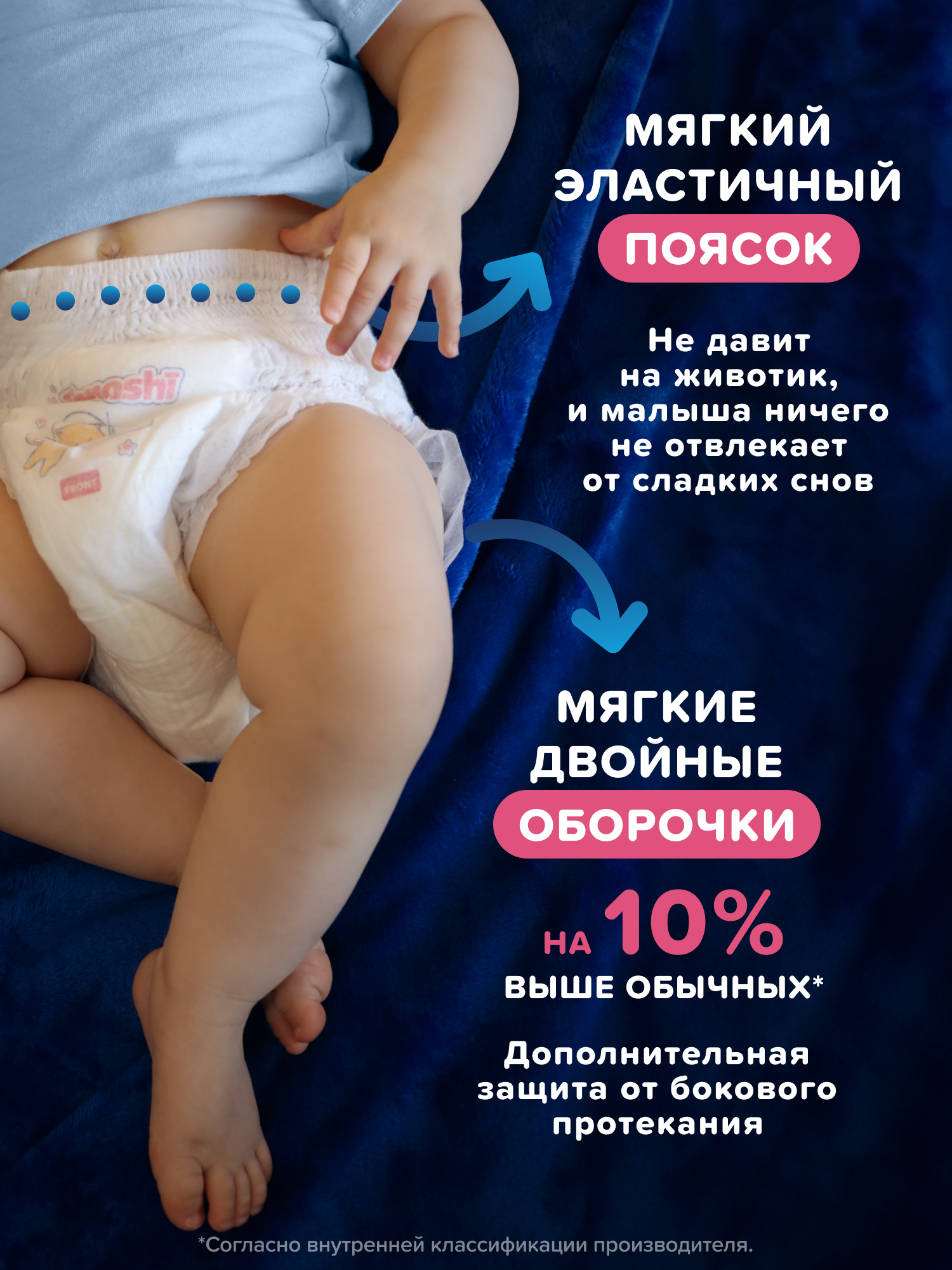 Подгузники-трусики Tanoshi ночные для детей, размер XL 12-22 кг, 20 шт. — фото 1