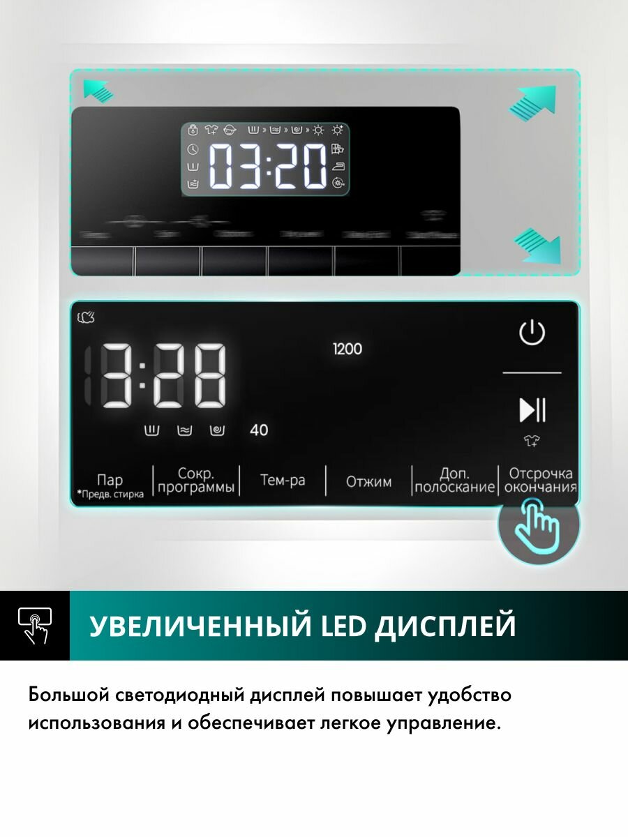 Стиральная машина Hisense WF3S6021BWU узкая, загрузка 6 кг, 1200 об/мин, 16 программ, инверторный мотор, белый — фото 1
