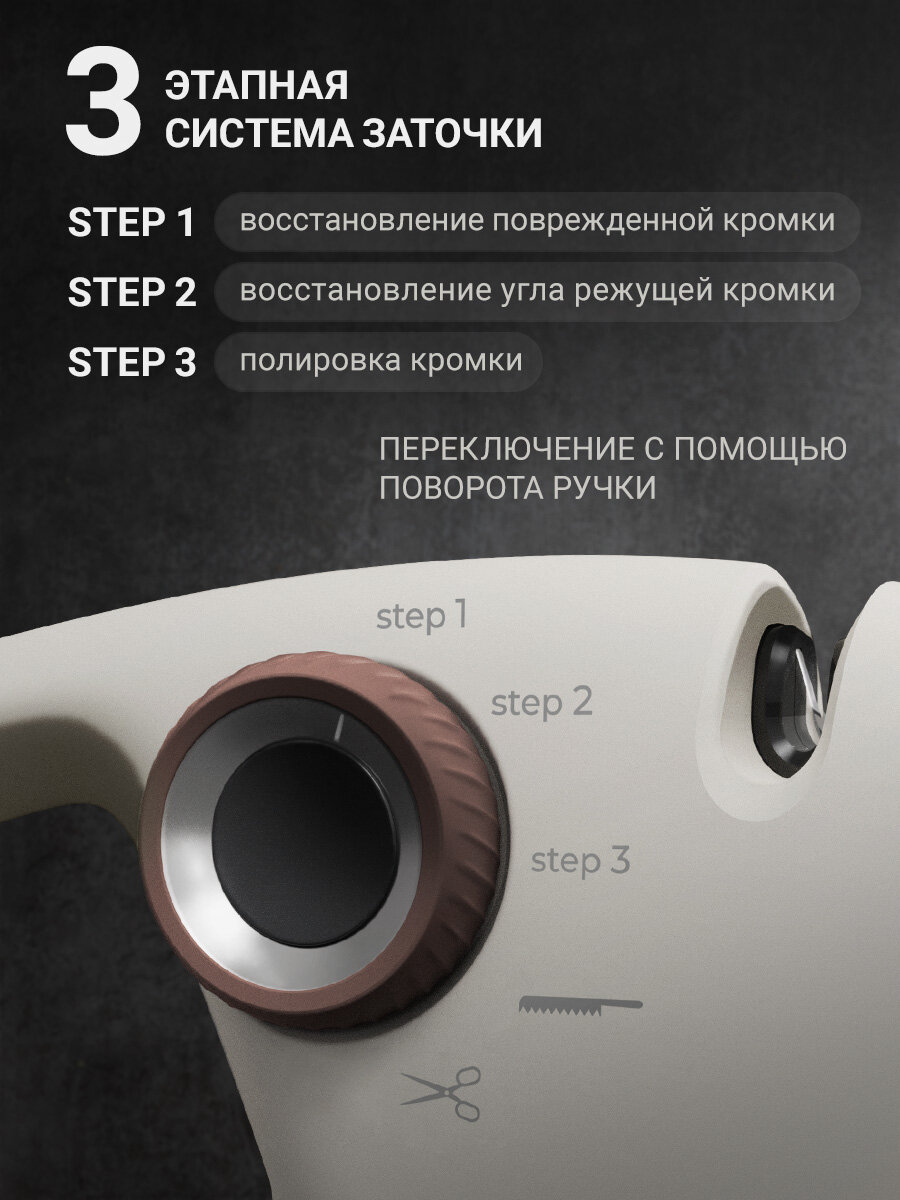 Точилки И Заточки Для Ножей Xiaomi Точилка для ножей и ножниц TalleR TR-62511 Хюгге, 3-х ступенчатая заточка