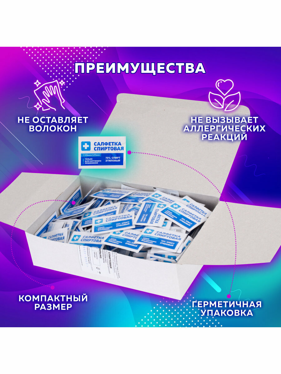 Салфетки Спиртовые Салфетки влажные спиртовые дезинфицирующие антисептические медицинские для инъекций и уколов 110x125 мм Комплект 250 шт, Грани, короб 630864