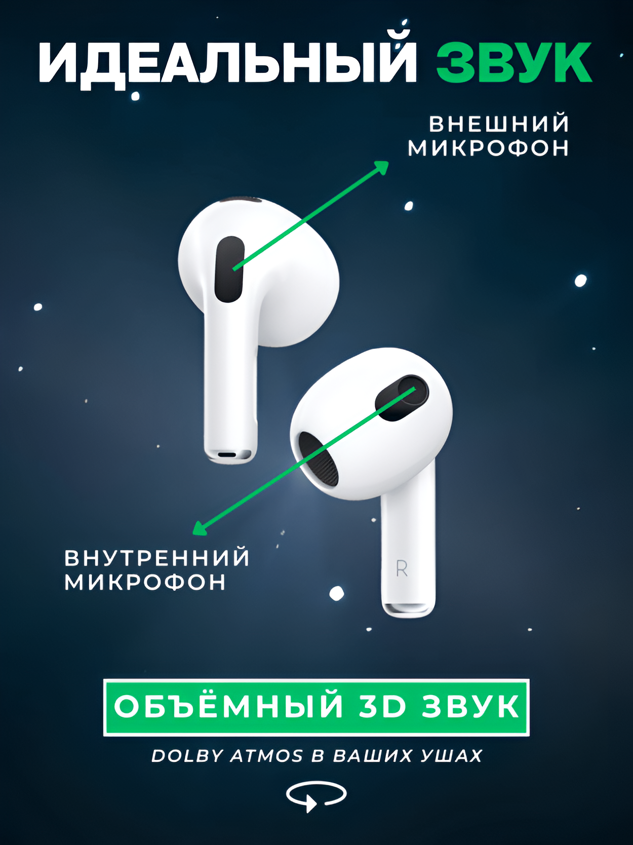 Наушники беспроводные для телефона Air 3 с микрофоном. Подходят для iPhone и Android — фото 1