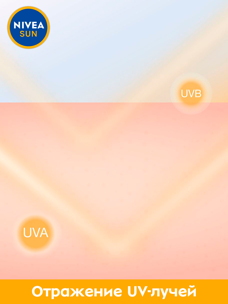 Спрей для детей NIVEA "Солнцез", ультразащита, SPF50+, 200 мл, mcosmetic — фото 1