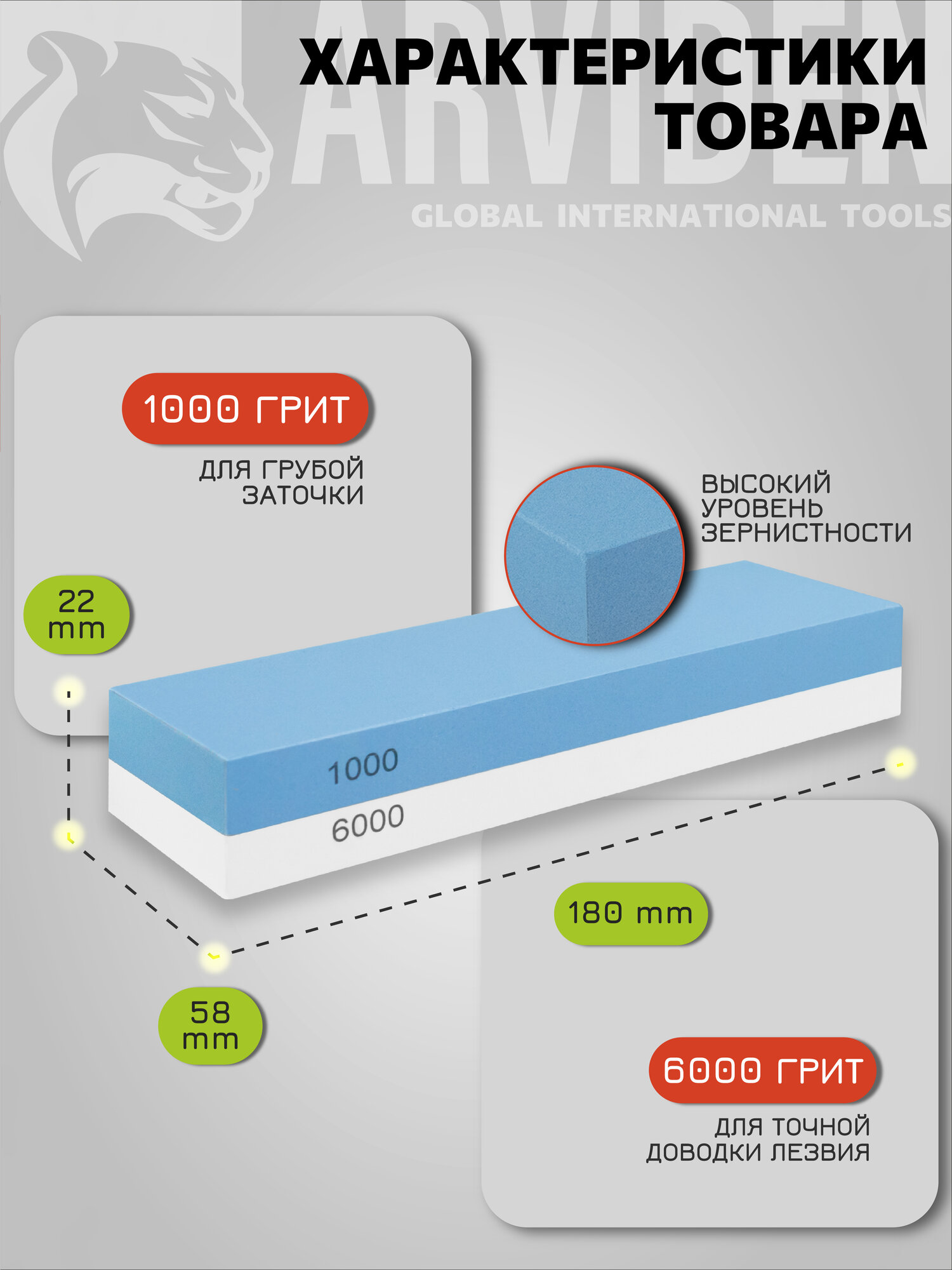 Точилки И Заточки Для Ножей Xiaomi Камень точилка для ножей, двухсторонний, водный с силиконовым держателем и бруском, на подставке