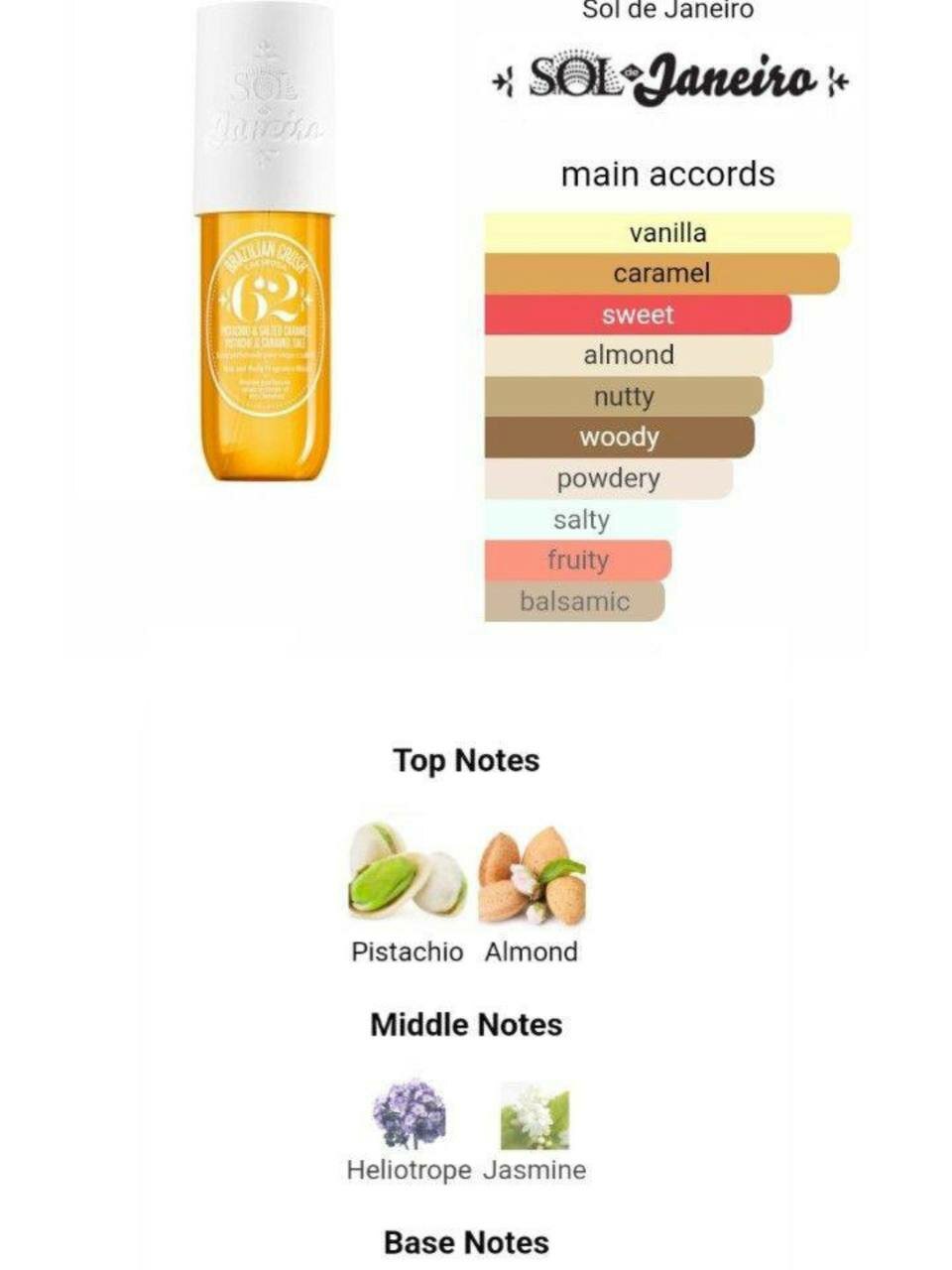 Sol de Janeiro Brazilian Bum Bum Jet Set — набор для ухода за телом в путешествиях — фото 1