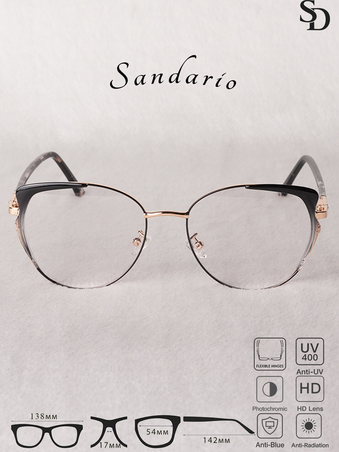 Сменные линзы