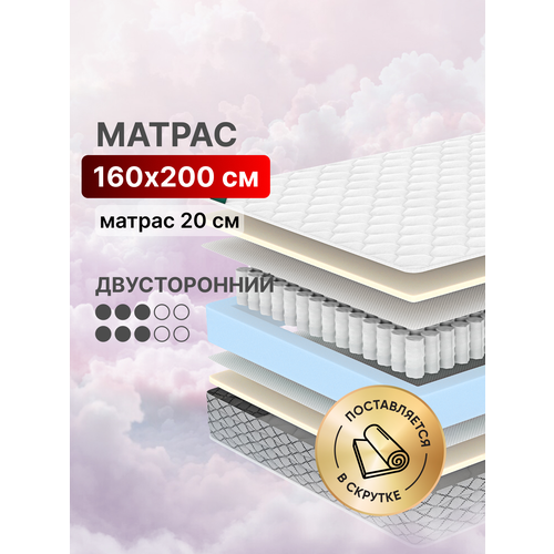 фото Матрас 160х200 в скрутке независимые пружины, высота 20 см, тропический сон вектор