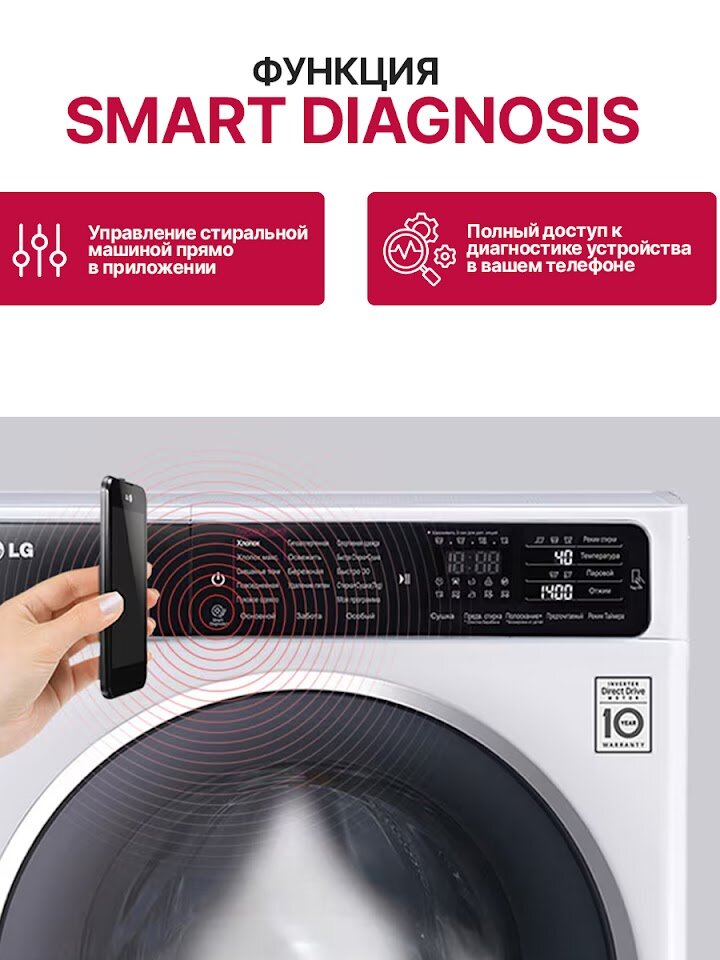 Стиральная машина LG F2V5HG0W — фото 1