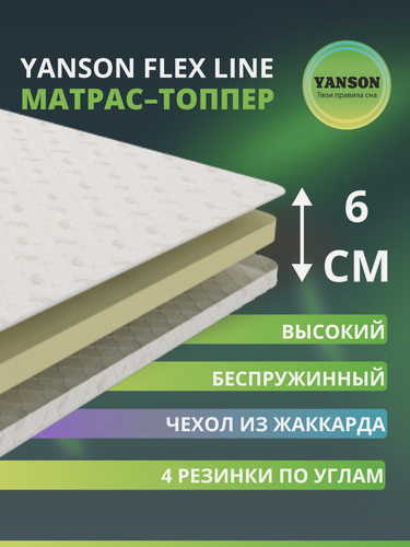 Изображение товара Матрас топпер 90х200, беспружинный матрас топпер, топпер на диван, топпер на кровать, ортопедический топпер