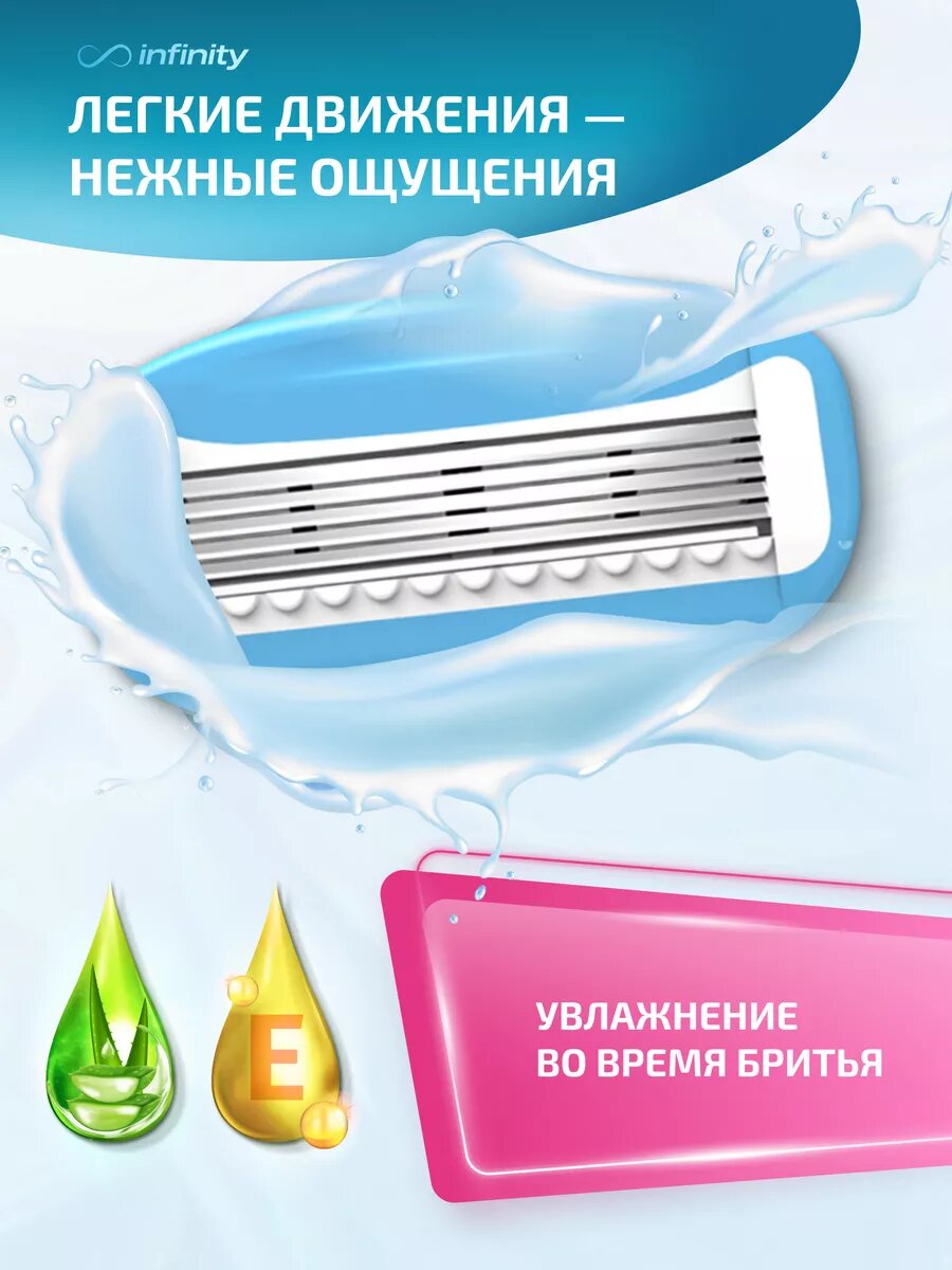 Кассеты для бритья женские INFINITY 4 шт, совместимы c VENUS — фото 1
