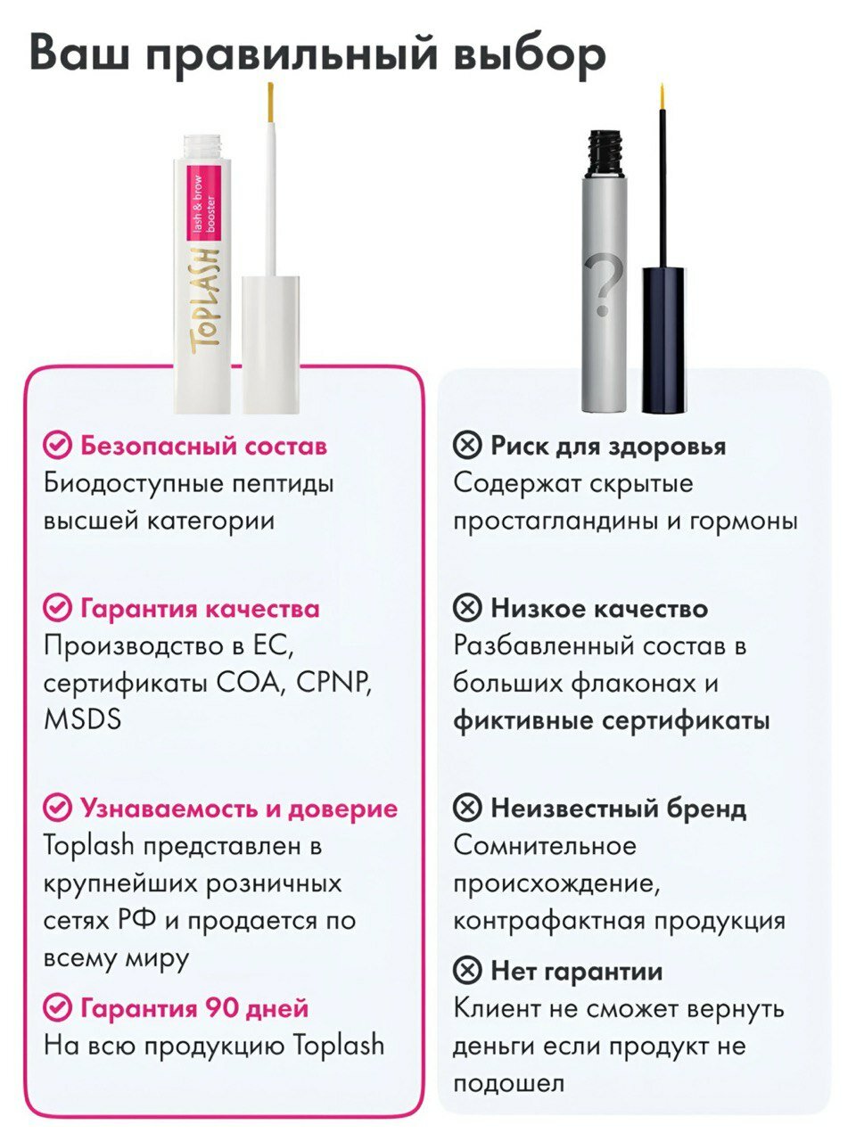 Toplash Lash & Brow Booster — сыворотка, восстановление и рост ресниц и бровей, 3 мл — фото 1