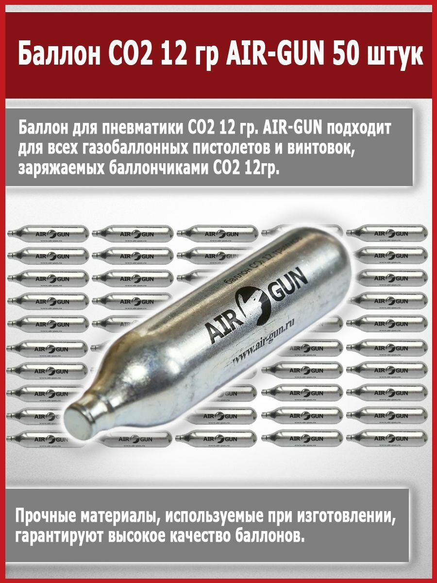 Баллончики co2 для пневматики