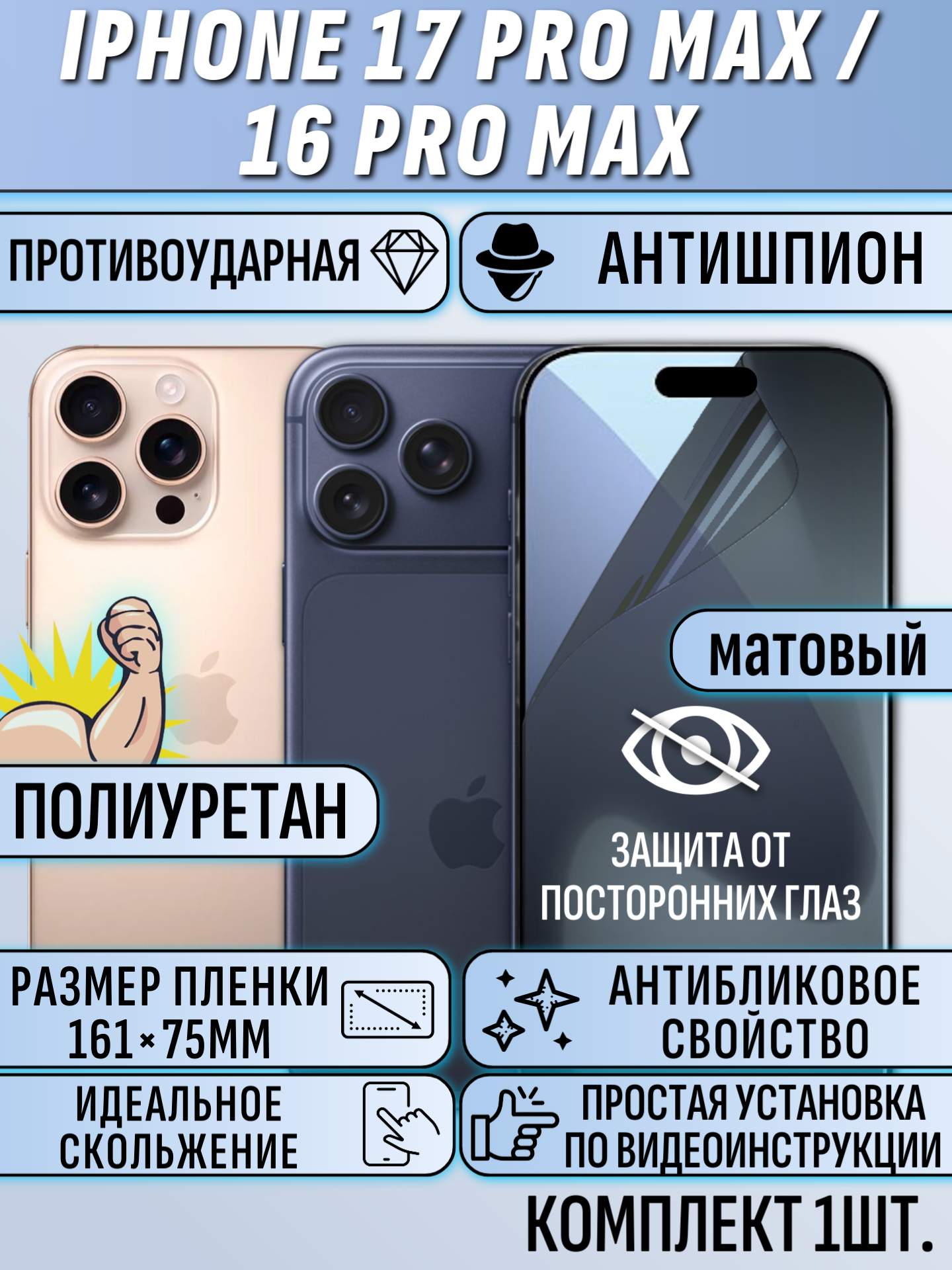 Гидрогелевая пленка для IPhone 16 pro max / 17 pro max антишпион матовая на весь экран 1 шт