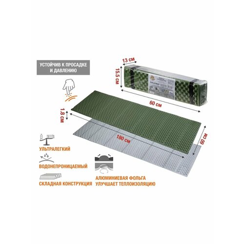 Коврик туристический складной с фольгой, Coyote Plus, ARIZONE (28-180602)