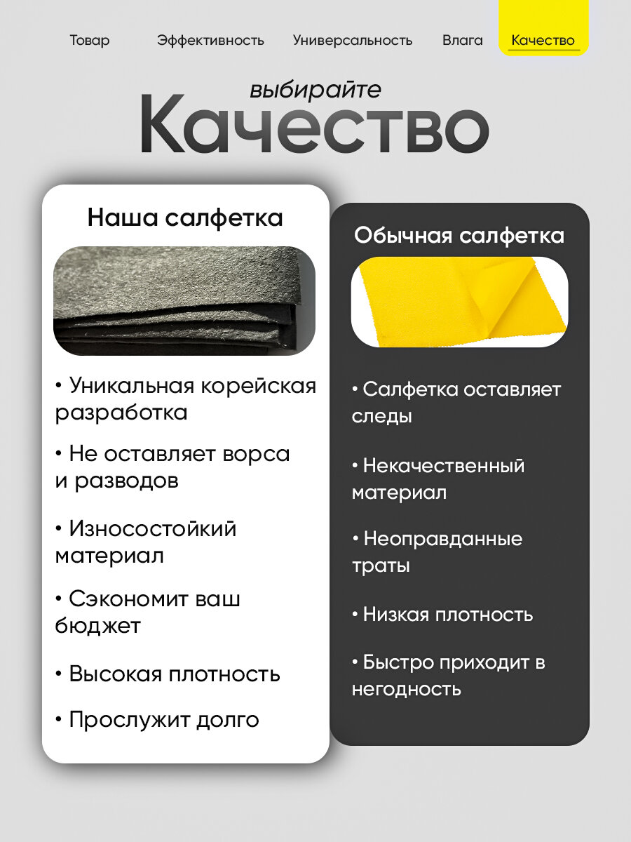 Салфетки для уборки из микрофибры, 4 шт в упаковке 40x30 см . — фото 1