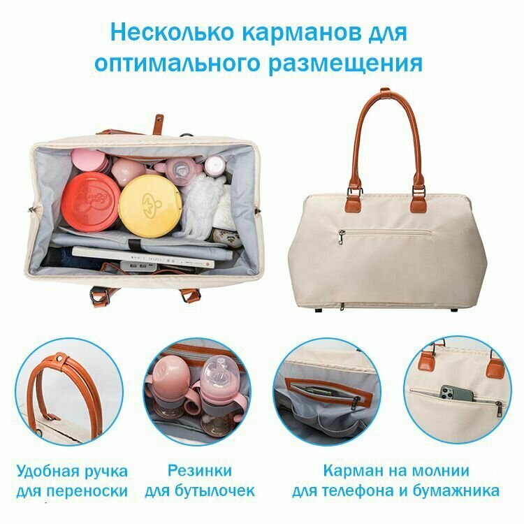 Сумка для мамы — фото 1