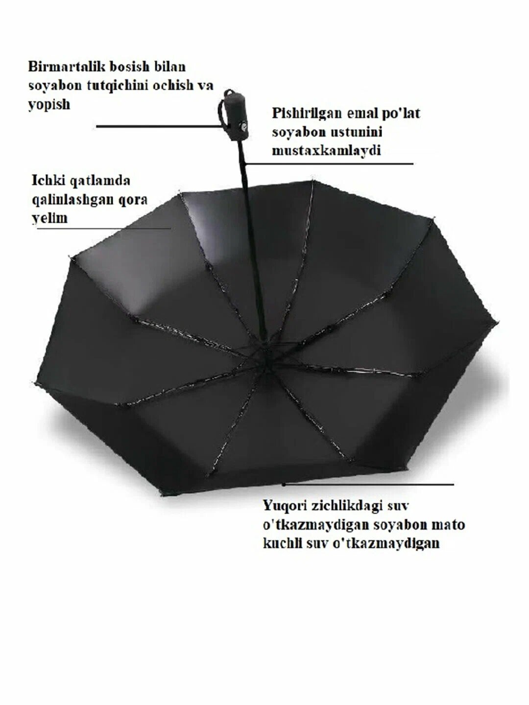 Зонт-трость UVL, черный — фото 1