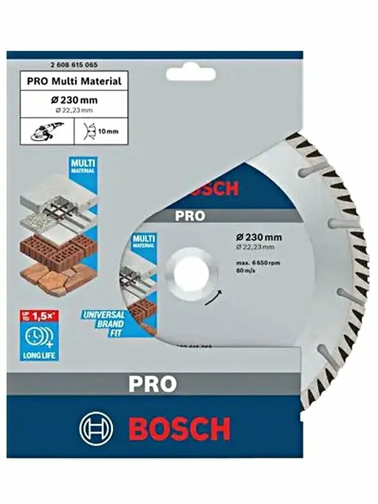 Bosch Диск пильный — фото 1