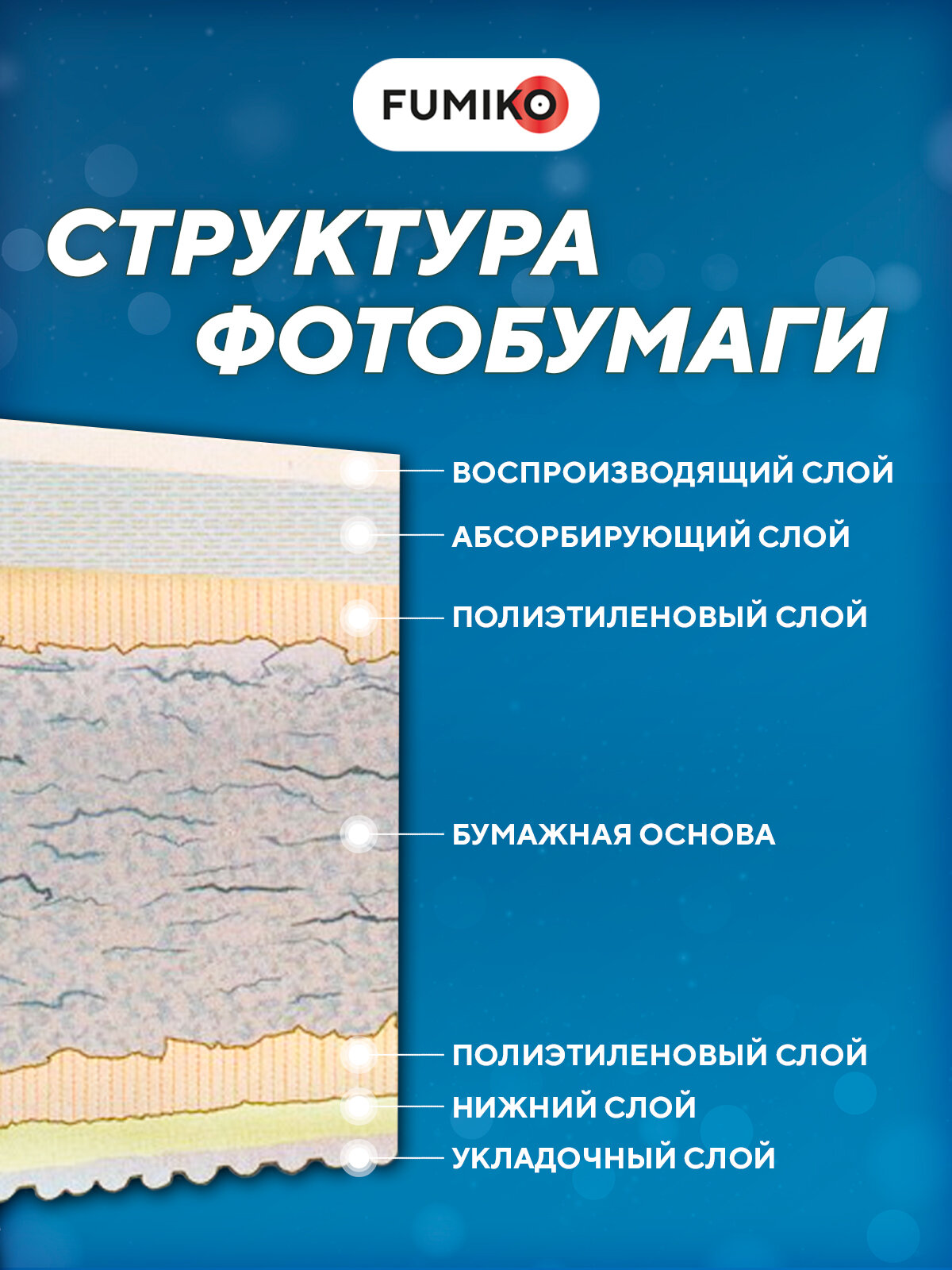 Фотобумага FUMIKO, матовая, односторонняя, 90 гр/м², 100 л, А4 — фото 1