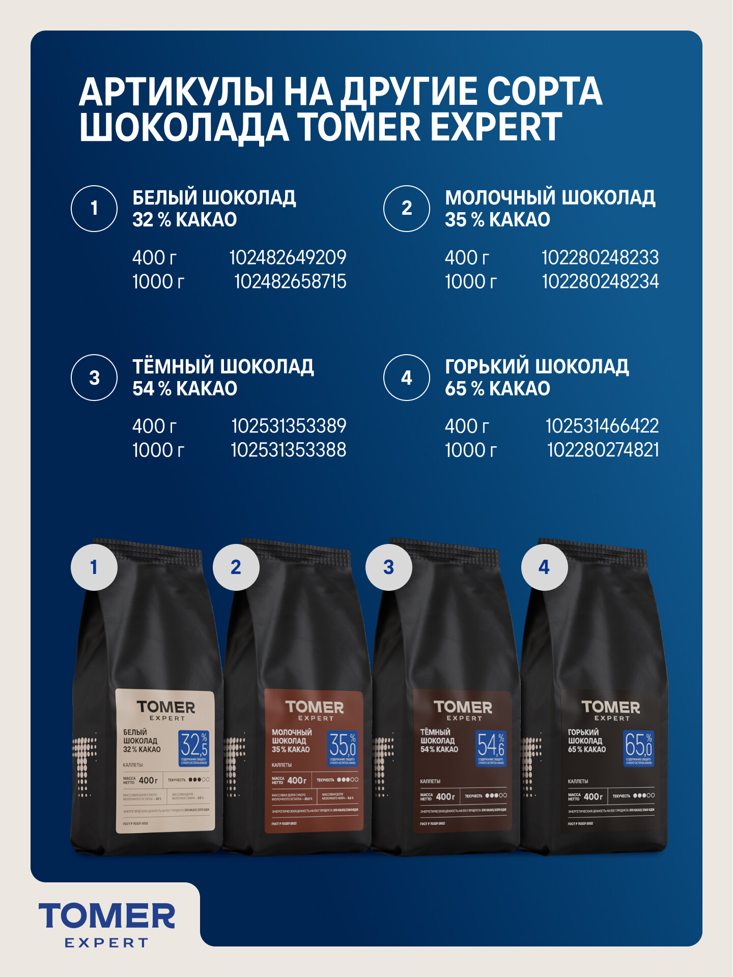 Белый кондитерский шоколад Tomer Expert 32,5% 1 кг в каллетах для кондитеров — фото 17