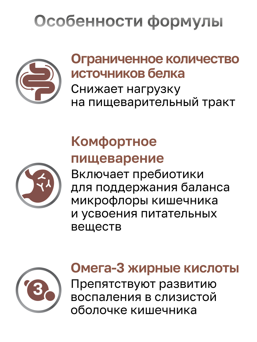 Organix Veterinary GASTROINTESTINAL сухой диетический корм для собак при нарушениях пищеварения, 2,5 кг — фото 1