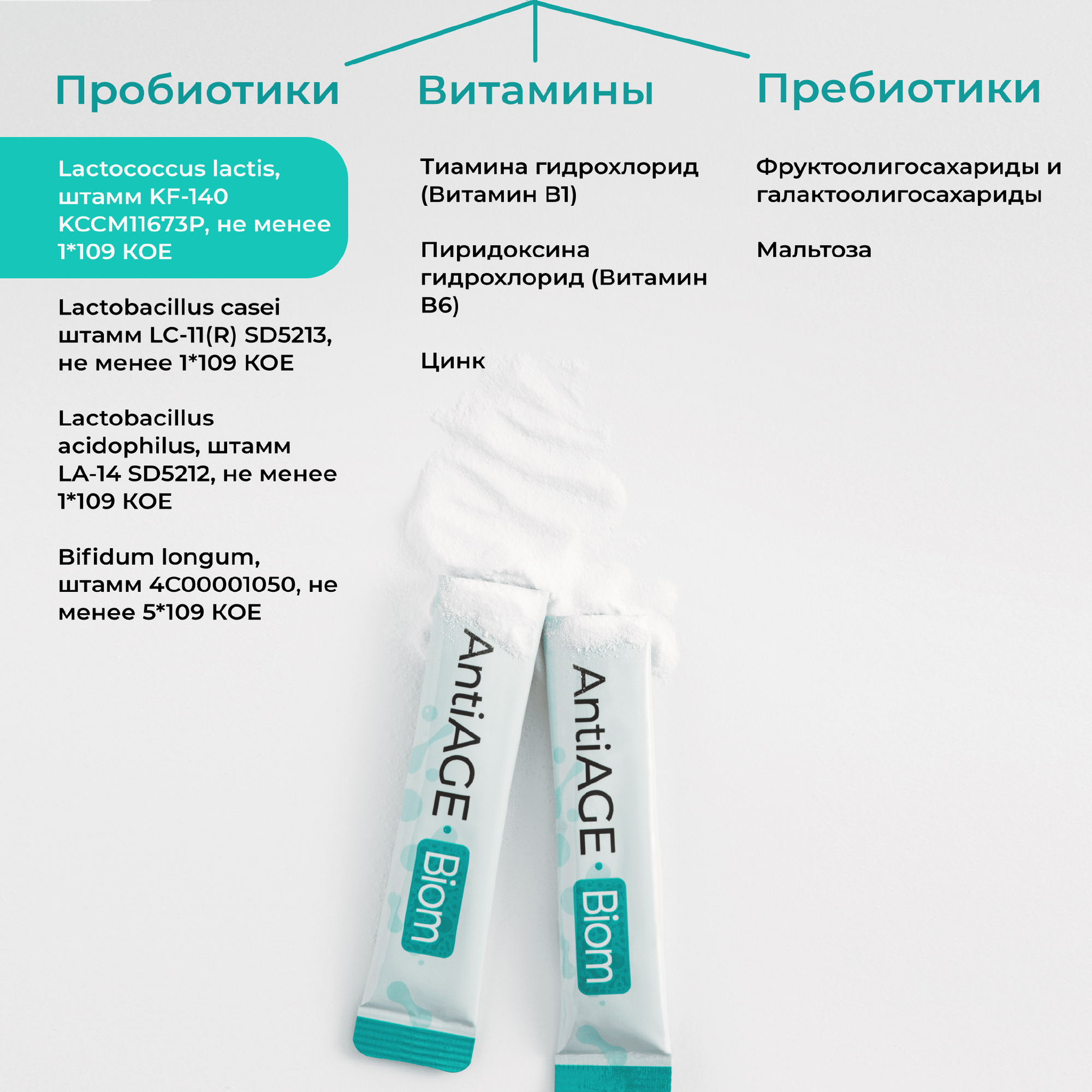 Картинки Корейский мультисинбиотик AntiAGE-Biom