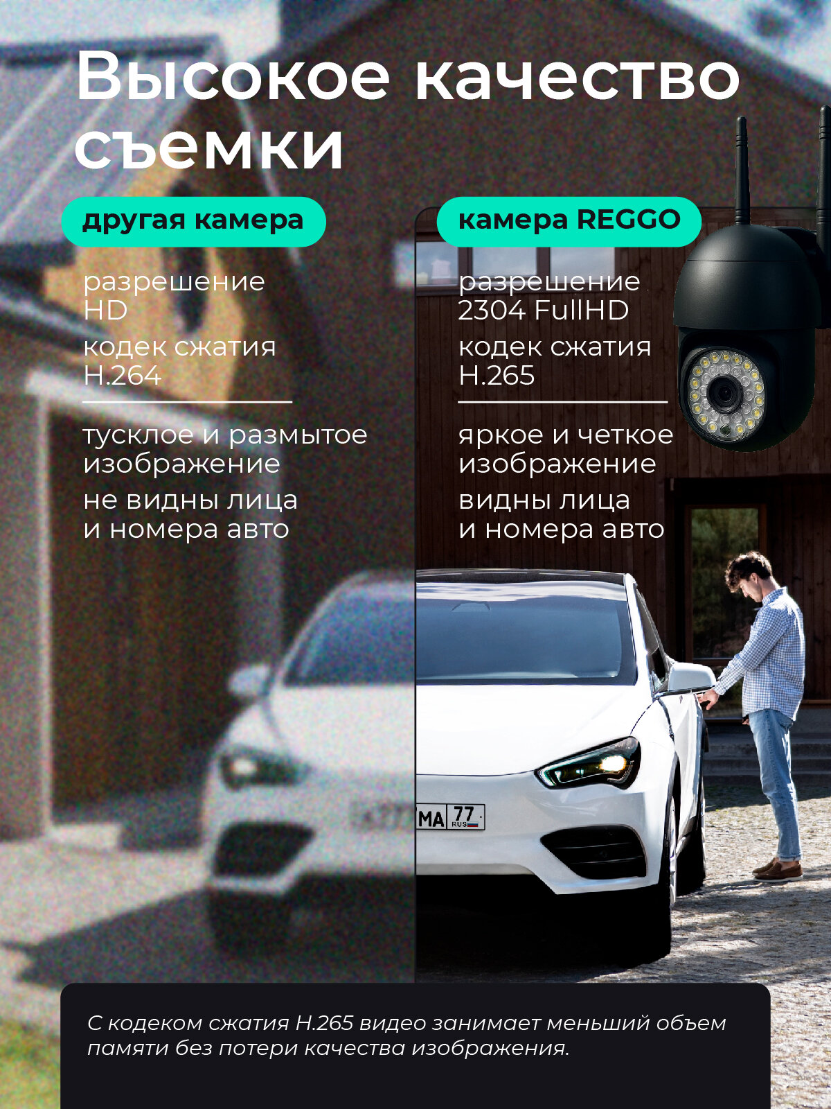 Камера видеонаблюдения 4G с сим картой для улицы и дома чёрная / REGGO — фото 1
