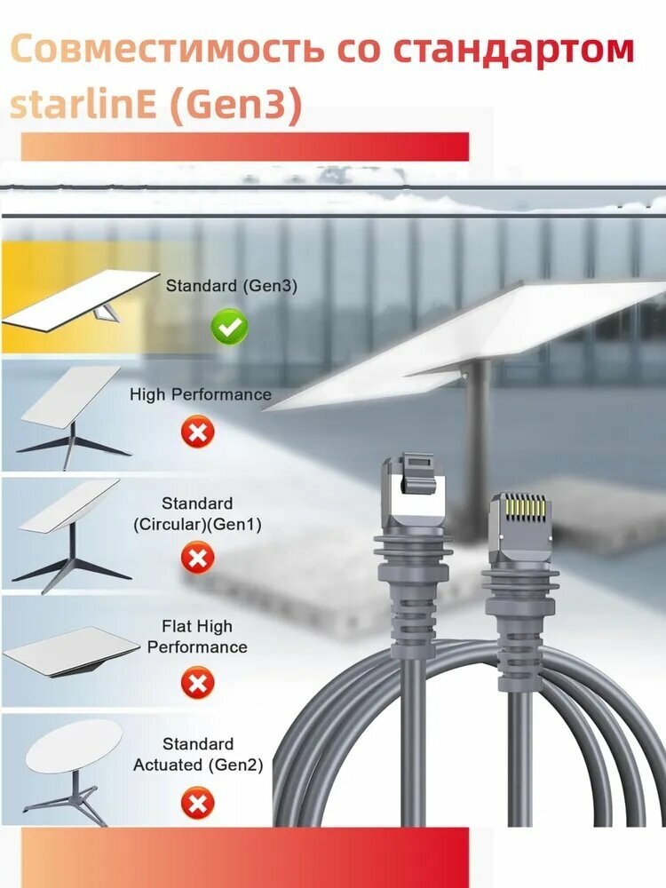E-Connex Антенный кабель RJ-45/RJ-45, 46 м, темно-серый