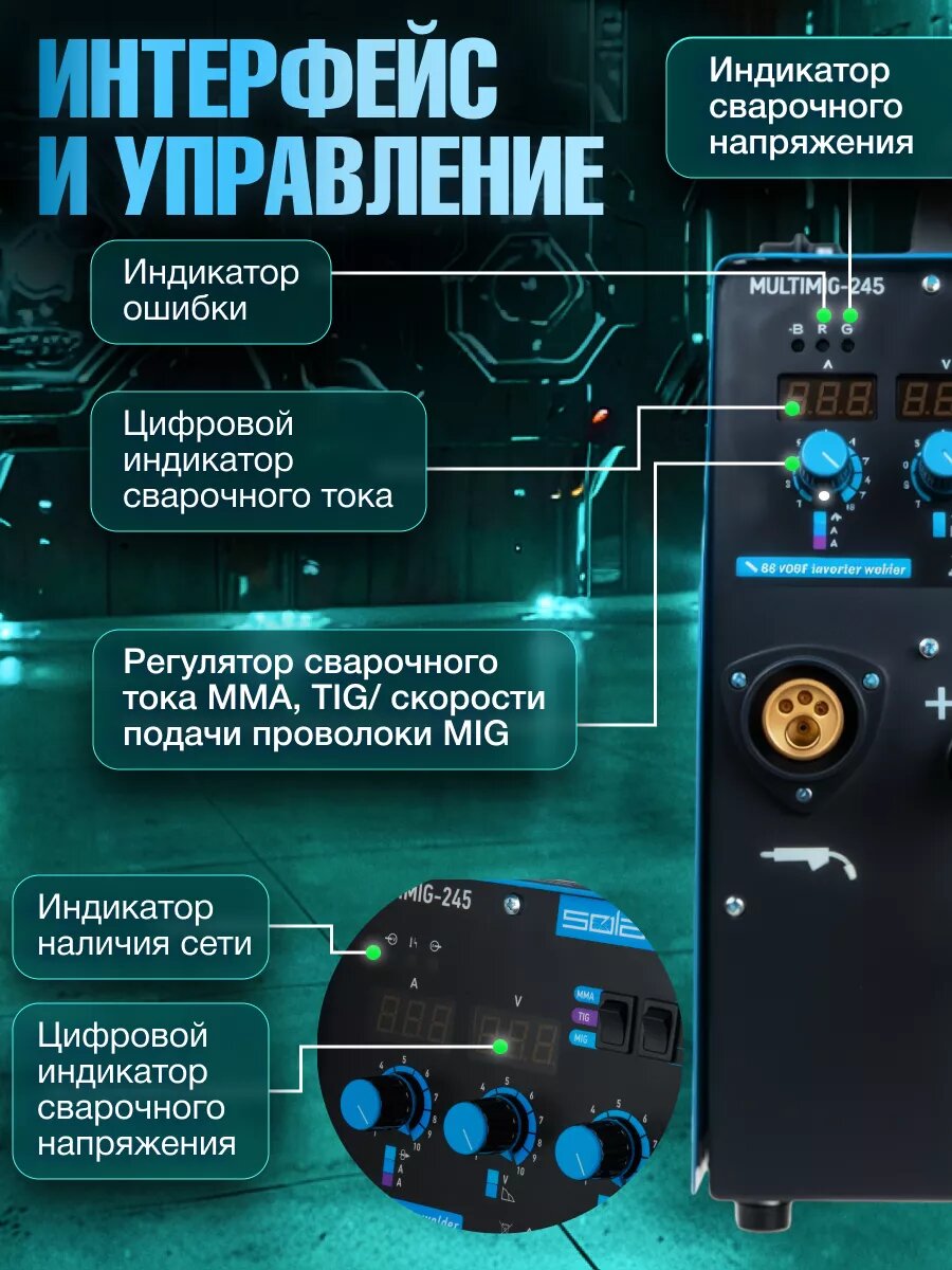 Полуавтомат сварочный с газом и без газа Solaris MULTIMIG-245, горелка 3 метра — фото 1