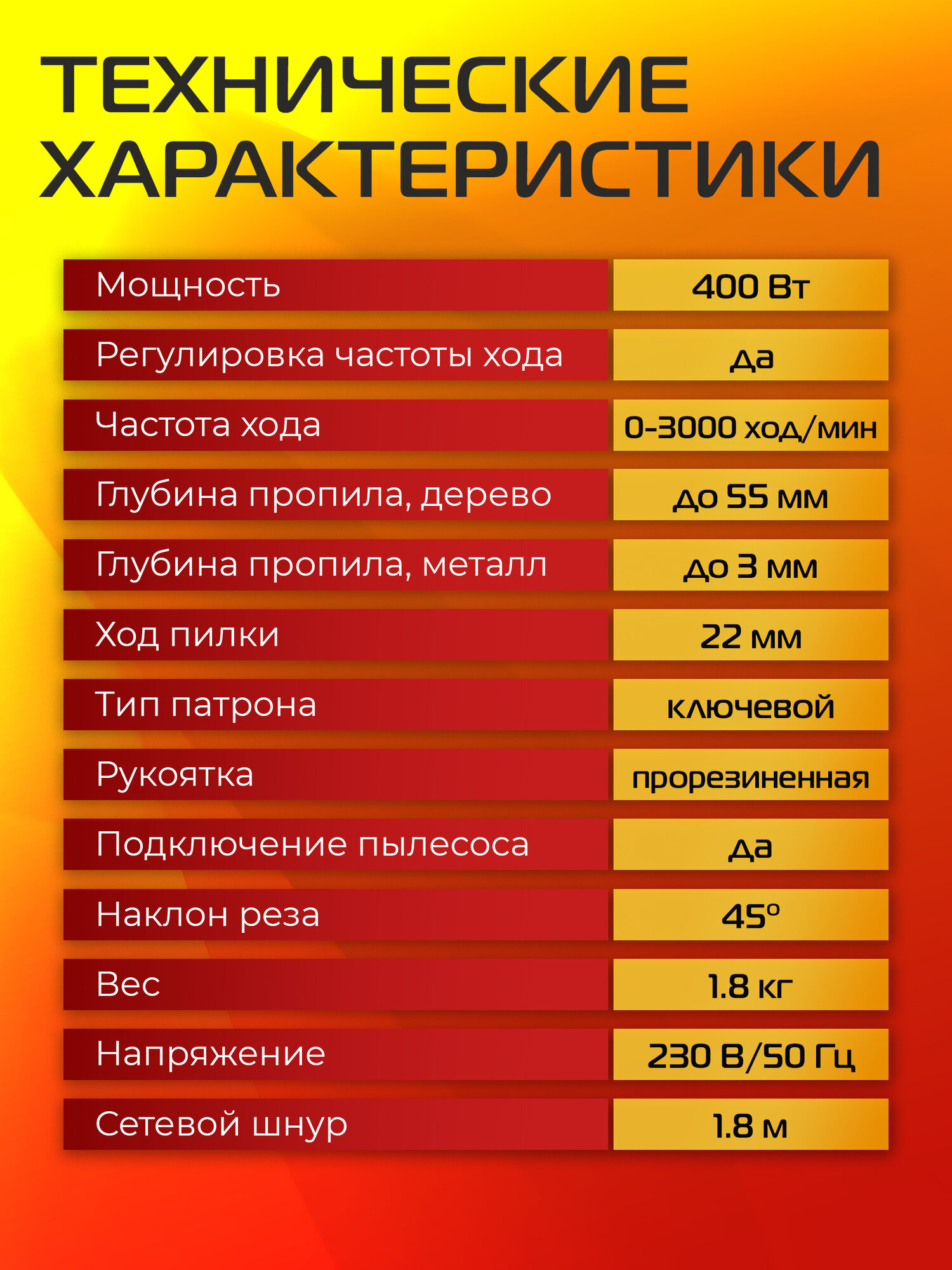 Лобзик электрический MOLOT MJS 5504 E сетевой, 400 Вт, пропил до 55 мм — фото 1
