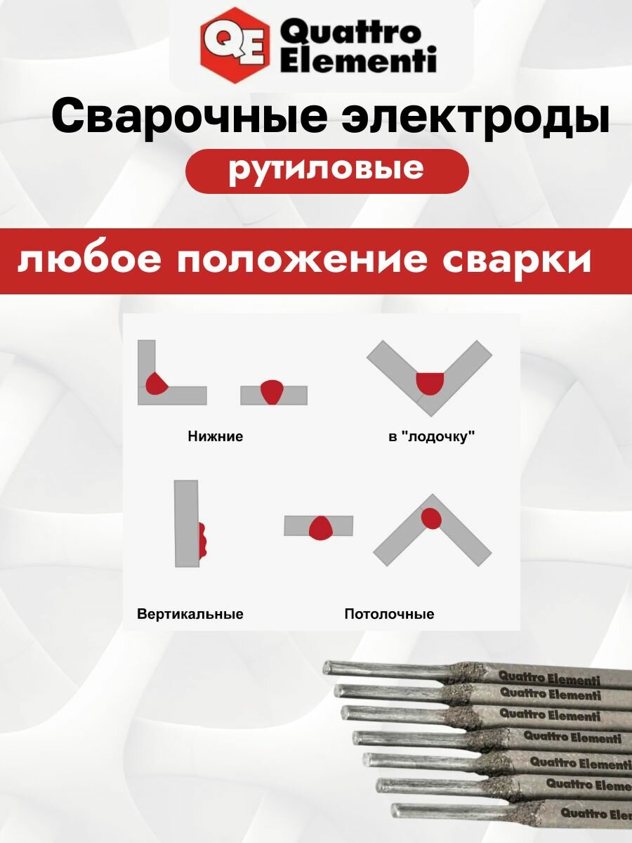 Электроды сварочные QUATTRO ELEMENTI рутиловые, 2,5 мм, 0.9 кг 770-421 — фото 1