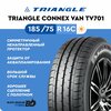 Фото Triangle ConneX Van TV701