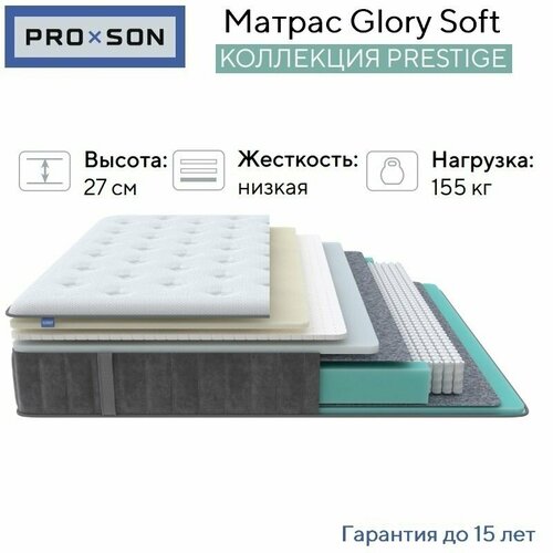 фото Матрас glory soft steel proson