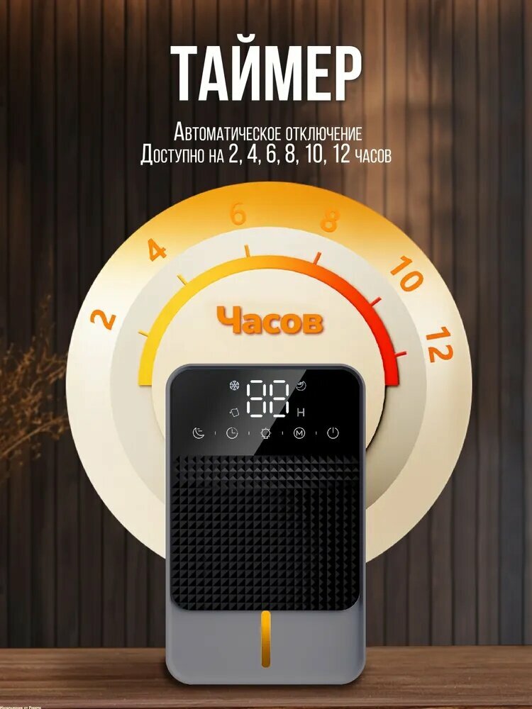 Картинки Xiaomi Осушитель воздуха Осушитель воздуха