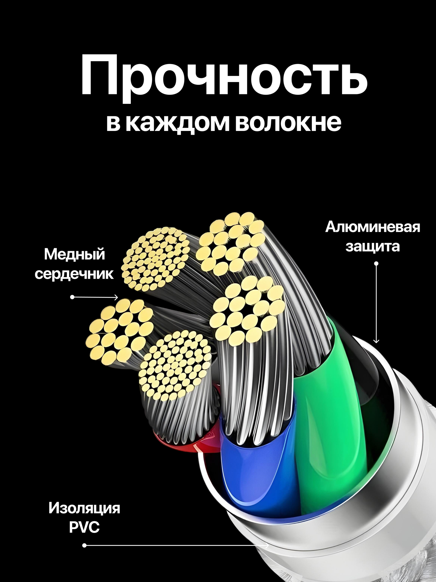 Кабель USB Type-C / Type-C / Lightning — прочный, для быстрой зарядки — фото 1