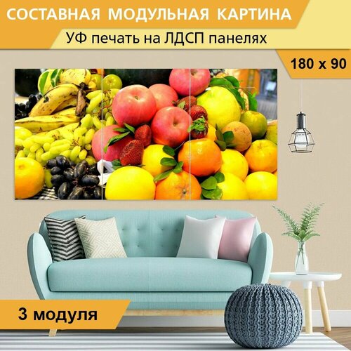 Модульная картина 