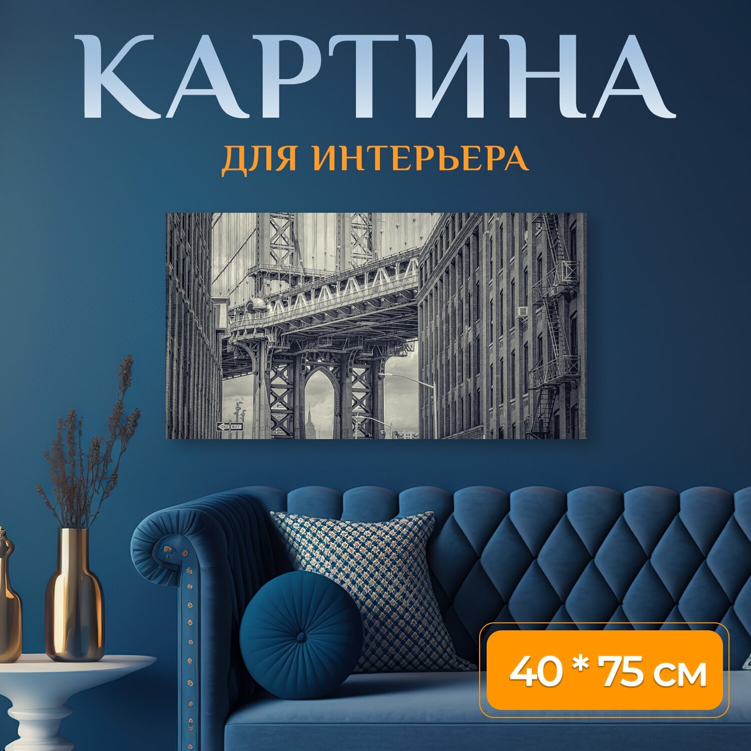 Картина на холсте 